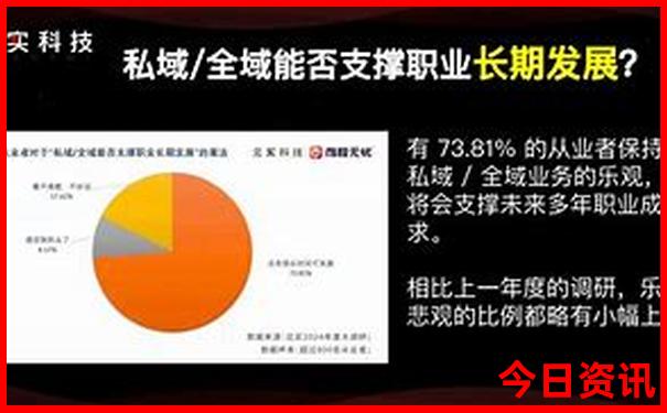 暑假带孩子去哪个城市好玩